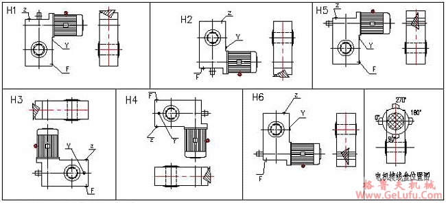 QSC系列“三合一”减速机安装型式及驱动方式(图2) QSC系列“三合一”减速机安装型式及驱动方式(图2)