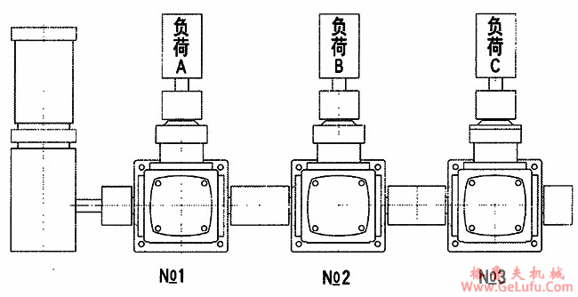 AT系列弧齿锥齿轮减速机型号说明 (图3)
