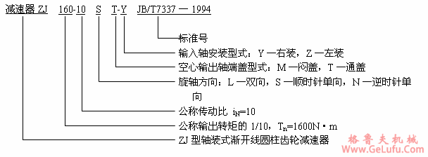 ZJ型轴装式圆柱齿轮减速机的工作条件及型号标记JB/T 7337-1994(图2)