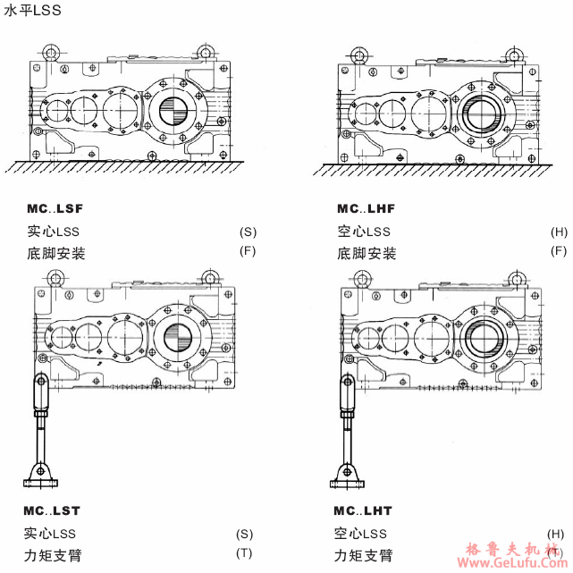 MC系列硬齿面中型齿轮减速机安装形式(水平LSS)(图2)