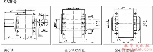 MC系列硬齿面中型齿轮减速机外形及安装尺寸(3级斜齿轮减速机水平安装)(图3)