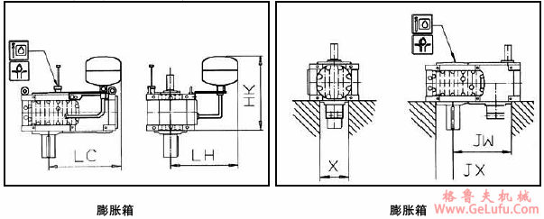 MC系列硬齿面中型齿轮减速机安装尺寸(3级斜齿轮减速机垂直安装)(图3)