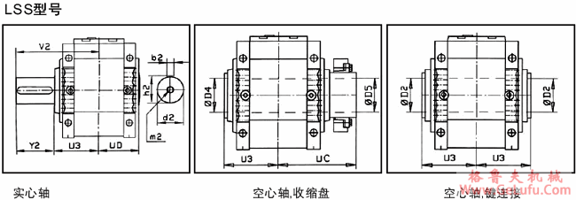 MC系列硬齿面中型齿轮减速机安装尺寸(2级锥齿轮斜齿轮减速机竖立安装)(图4)