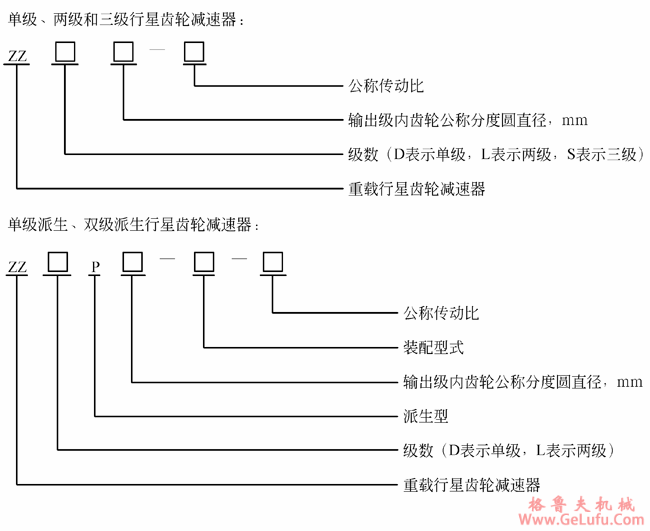 ZZ行星齿轮减速机特点及其标记示例JB/T9043.2-1999(图2)