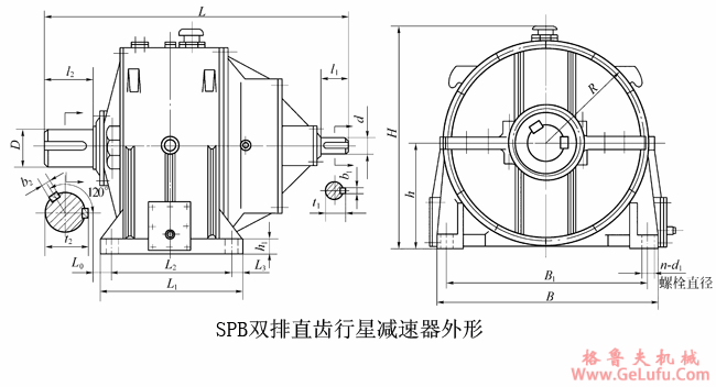SPB630、SPB710、SPB800、SPB900、SPB1000、SPB1120、SPB1250、SPB1400、SPB1600双排直齿行星减速机外形及其安装尺寸JB/T6999-93(图2)