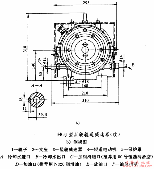 HGJ12、型星轮辊道减速机的安装尺寸（ZBJ19006-88）(图3)