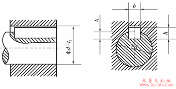 TP系列行星齿轮减速机安装尺寸（平键和键槽）(图2)