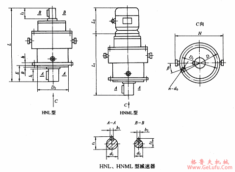 HNL10A、HNML10A、HNL12A、HNML12A、HNL14A、HNML14A、HNL16A、HNML16A、HNL18A、HNML18A、HNL20A、HNML20A、HNL25、HNML25A、HNL28A、HNML28A、HNL31A、HNML31A、HNL35A、HNML35A、HNL40A、HNML40A、HNL45A、HNML45A、HNL50A、HNML50A、HNL56A(图2)