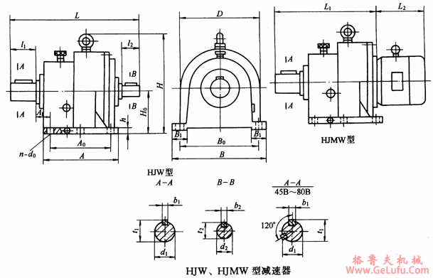 HJW、HJMW-B型星轮减速机外形及安装尺寸JB/T8712-1998(图2)