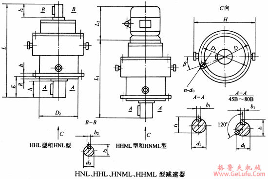 HNL、HHL、HNML、HHML-B型星轮减速机外形及安装尺寸JB/T8712-1998(图2)