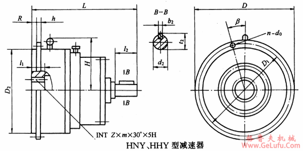 HNY、HHY-B型星轮减速机外形及安装尺寸JB/T8712-1998(图2)