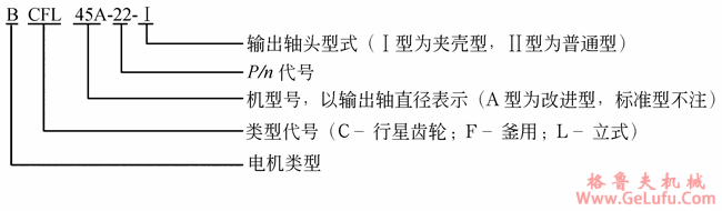 CFL、CFL（A）型立式单级行星齿轮减速机标记(图2)