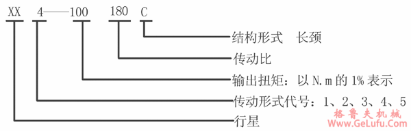 XX型回转行星齿轮减速机特点(图2)