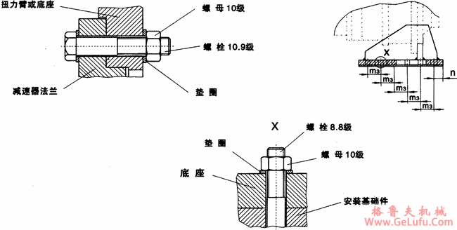 JP系列行星减速机法兰连结及底座安装的螺母预紧扭矩(图2)