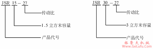 JSR15、JSR30锥齿轮行星齿轮减速机型号与标记(图2)