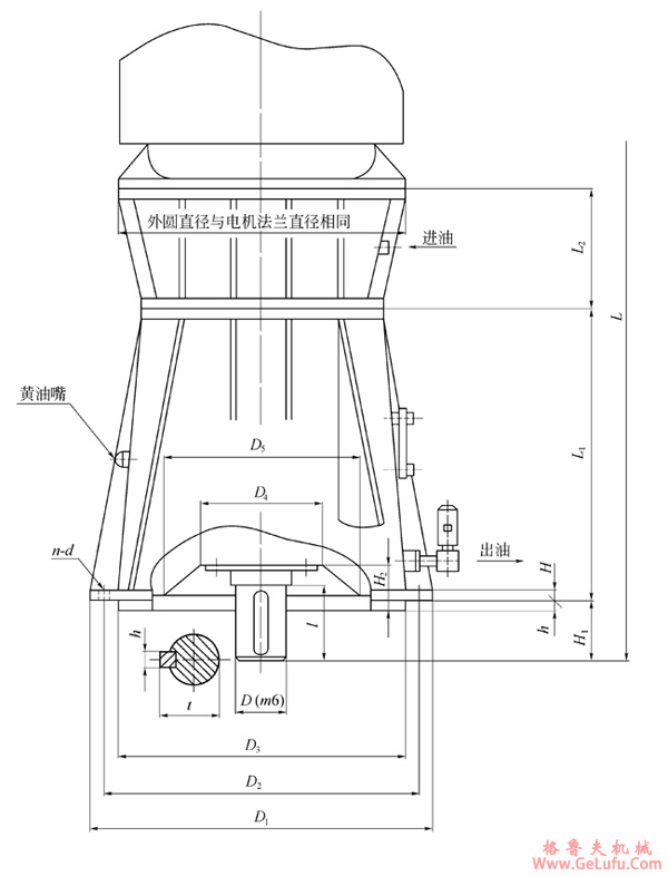 NGW-LDF型立式行星齿轮减速机单级外形及安装尺寸(图2)