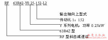 R系列斜齿硬齿面减速机型号说明与标记示例Q/ZTB03-2000(图2)