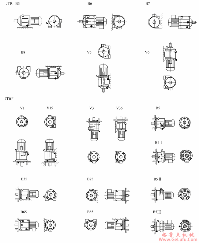 JTR系列斜齿轮减速电机>
