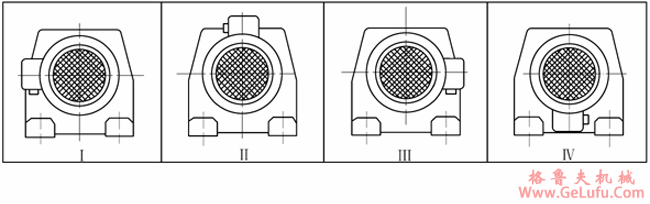 JTF系列平行轴斜齿轮减速电机特点及形式代号(图3)