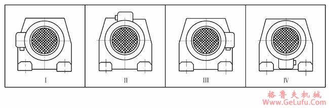 JTK系列斜齿轮-锥齿轮减速电机电机接线盒位置及安装形式(图2)