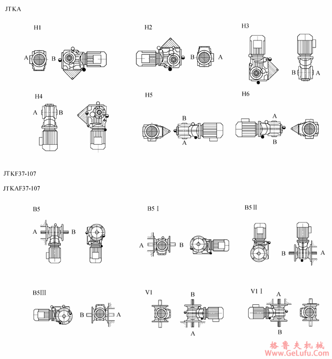 JTK系列斜齿轮-锥齿轮减速电机电机接线盒位置及安装形式(图3)