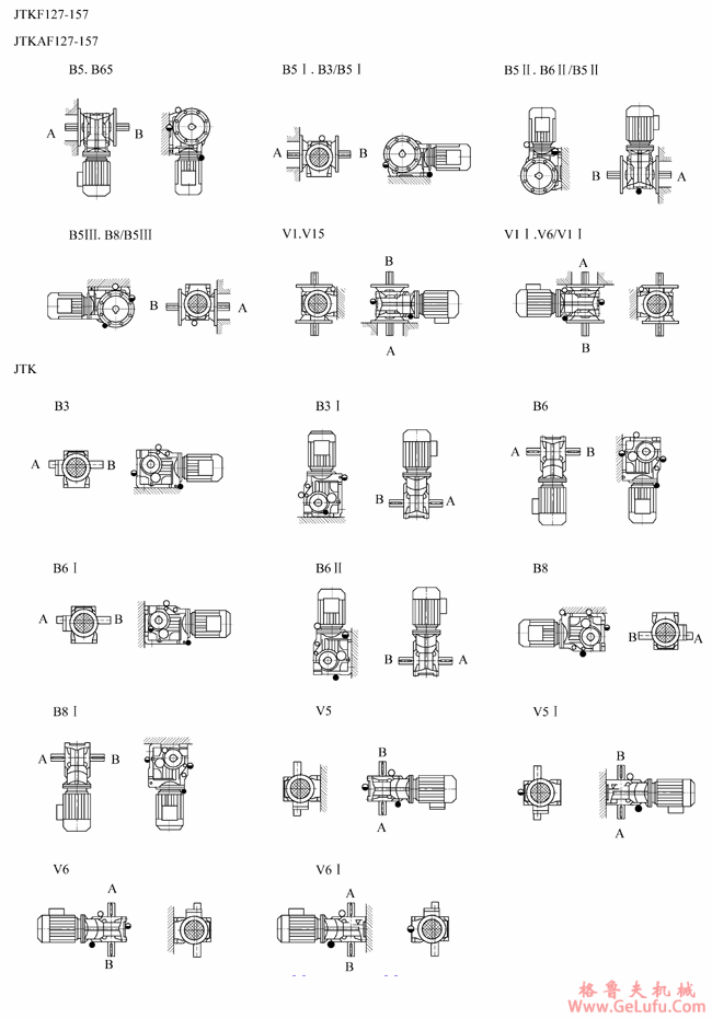 JTK系列斜齿轮-锥齿轮减速电机电机接线盒位置及安装形式(图4)
