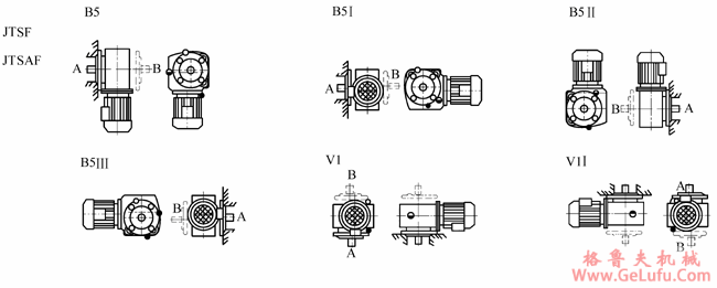 JTS系列斜齿轮-蜗轮减速电机电机接线盒位置及安装形式(图4)