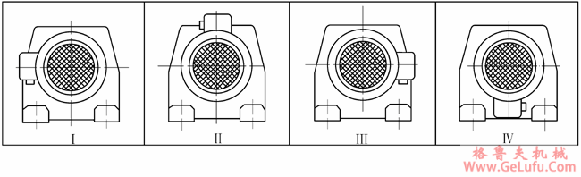 JTS系列斜齿轮-蜗轮减速电机电机接线盒位置及安装形式(图2)