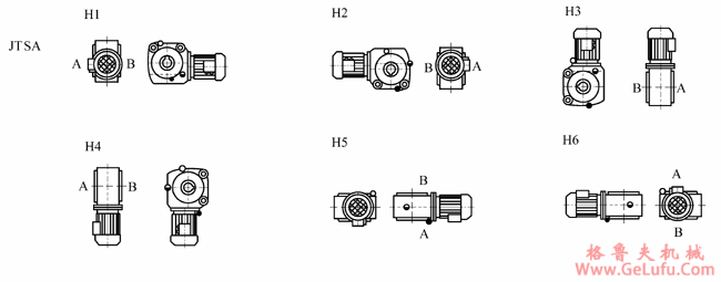 JTS系列斜齿轮-蜗轮减速电机电机接线盒位置及安装形式(图5)