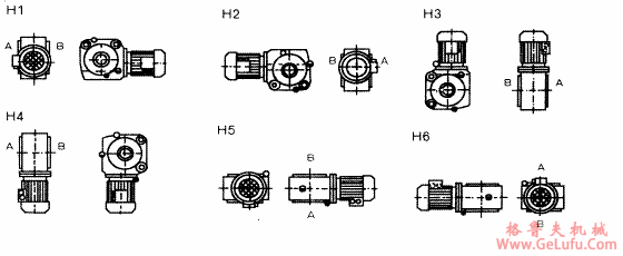 CZS斜齿轮蜗杆减速机的安装形式(图4)