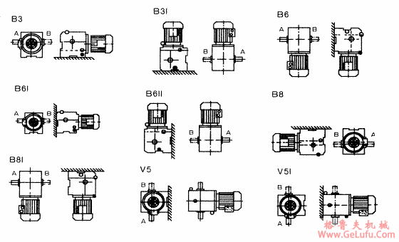 CZS斜齿轮蜗杆减速机的安装形式(图2)
