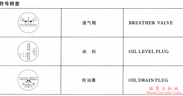 RC硬面齿轮电机接线方位图(图3)