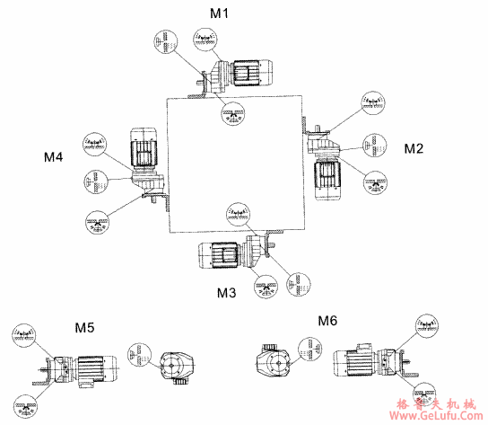 RCXF..硬面齿轮减速机安装方位图(图2)