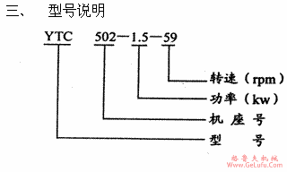 YTC齿轮减速三相异步电动机使用条件及标记示例(图2)