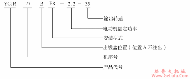 YCJR系列齿轮减速三相异步电动机(JB/T6447-92)(图3)