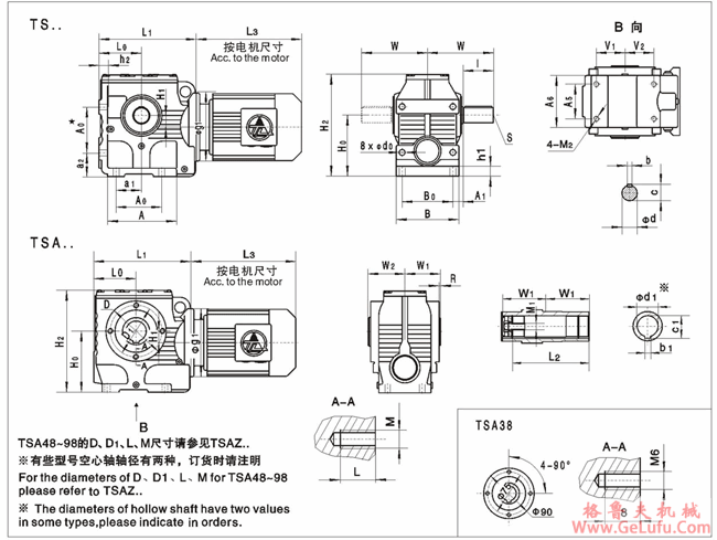 TS38、TSA38、TS48、TSA48、TS58、TSA58、TS68、TSA68、TS78、TSA78、TS88、TSA88、TS98、TSA98、系列蜗轮蜗杆减速机外形安装尺寸(图2)