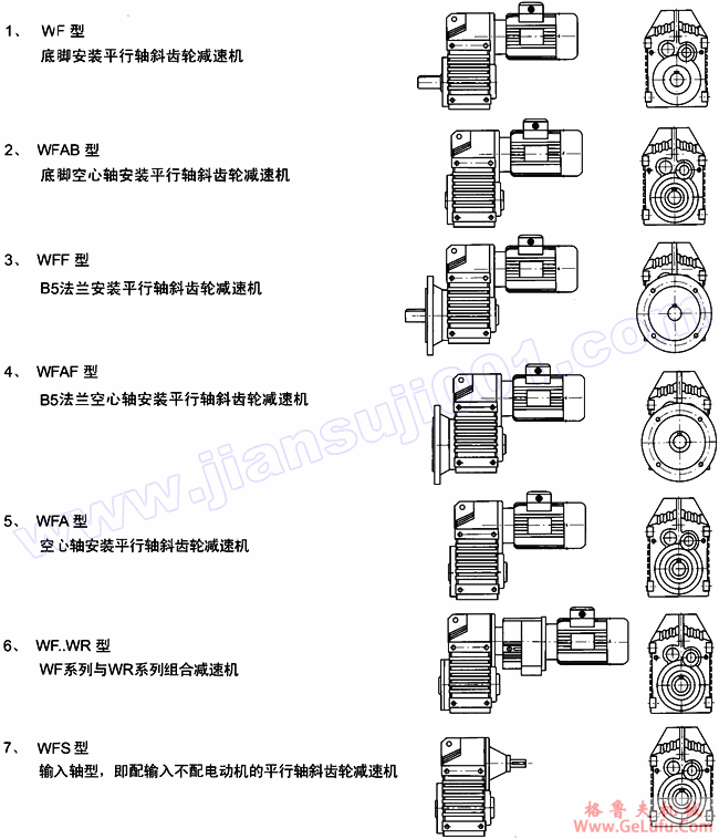 WF系列平行轴斜齿轮减速机结构形式(图2)