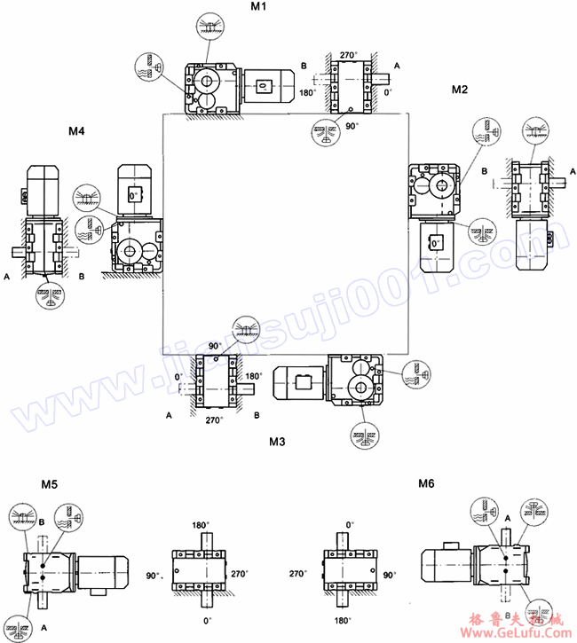 WK/WKA 167-187 安装形式图(图2)