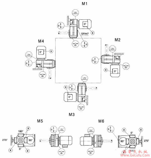 GFAT/GFA37-157安装形式图例(图2)
