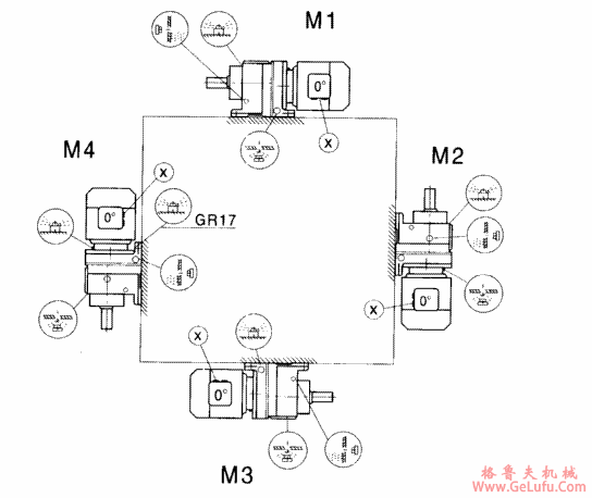 GR17-GR167斜齿轮减速电机安装示例图(图2)