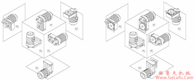 EWF系列平行轴斜齿轮减速机安装方位表示方法(图2)