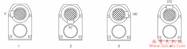 EWF系列平行轴斜齿轮减速机安装方位表示方法(图3)