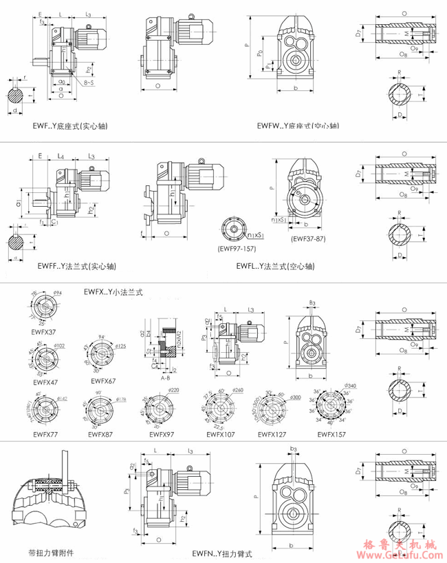 EWF37、EWF47、EWF67、EWF77、EWF87、EWF97、EWF107、EWF127、EWF157、平行轴斜齿轮减速机安装型式、输出方式尺寸图表(图2)