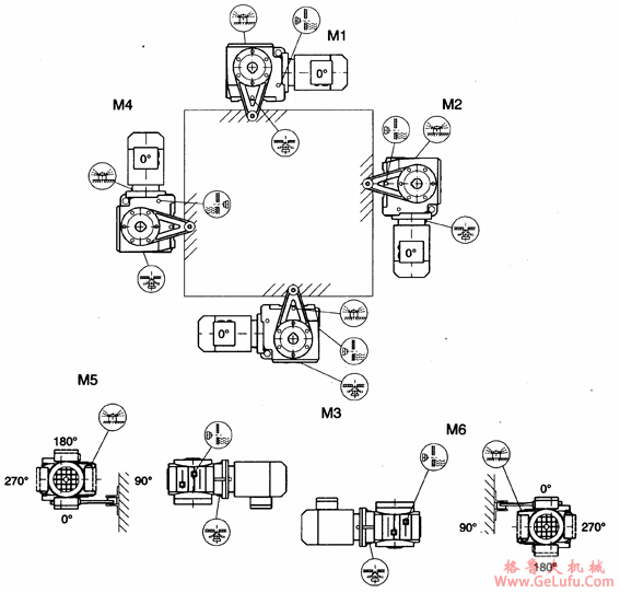 MNA/MNAT47-97安装形式图(图2)