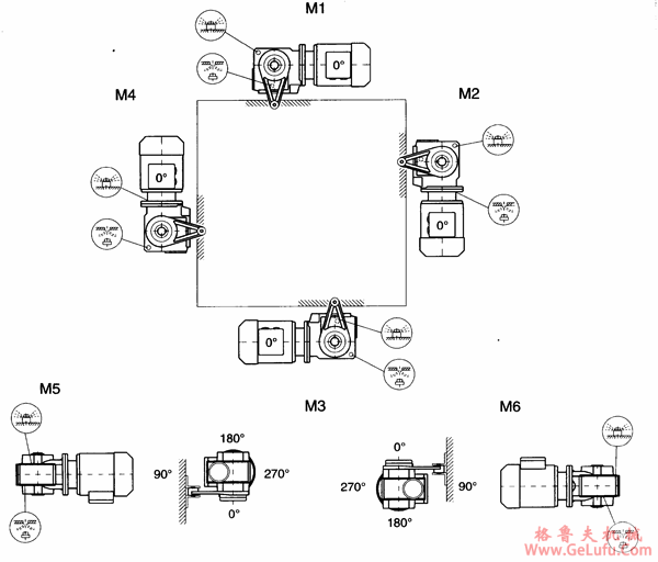 MNA37/MNAT37安装形式图(图2)