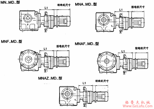 MN..37MD17、MN..47MD17、MN..57MD17、MN..67MD37、MN..77MD37、MN..87MD57、MN..97MD57、型圆柱蜗杆减速机的安装尺寸(图2)
