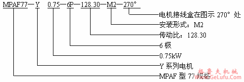 MP系列平等轴斜齿轮减速机的型号说明及电机代号(图2)