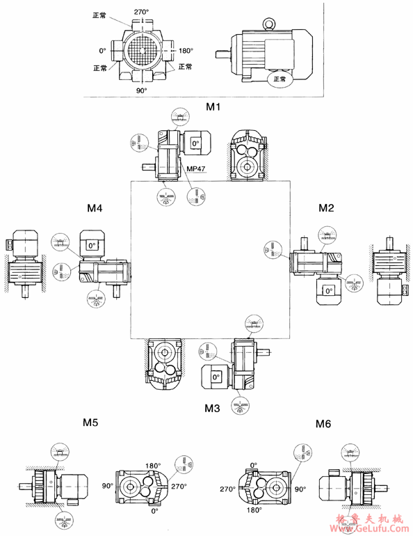 MP/MPAB37-157安装形式图(图2)