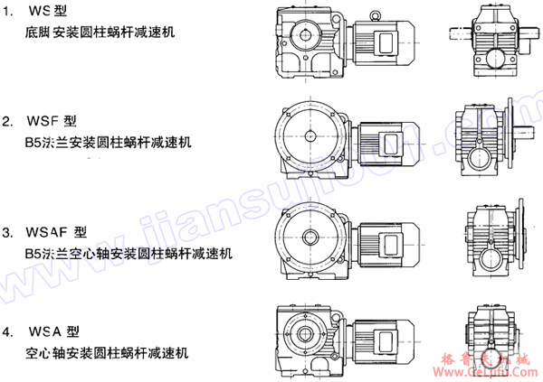 WS系列圆柱蜗杆减速电机结构形式(图2)