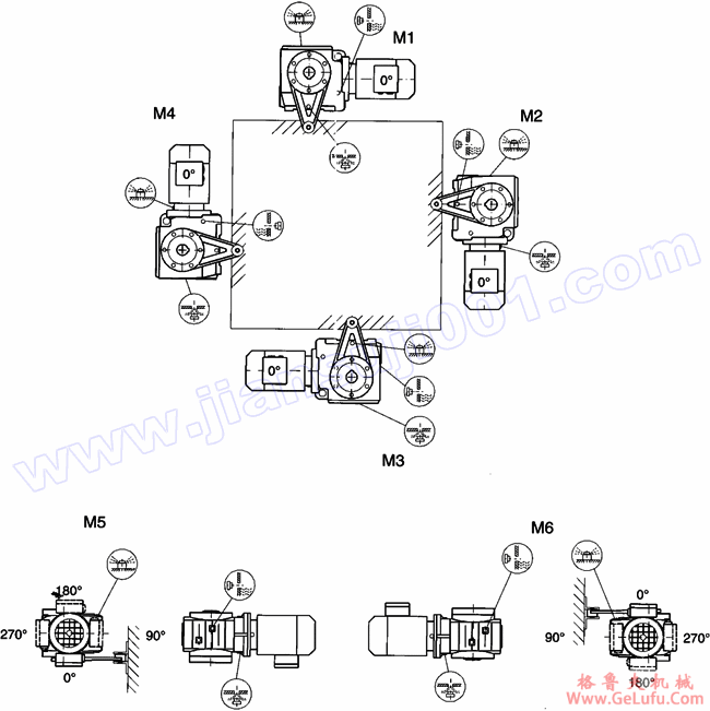 WSA/WSAT47-97安装形式图(图2)